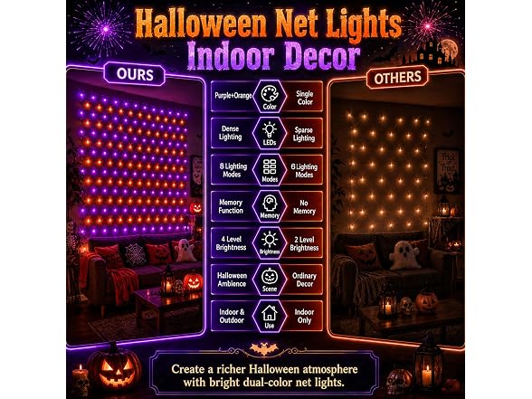 Forlivese Solar Halloween Net Lights