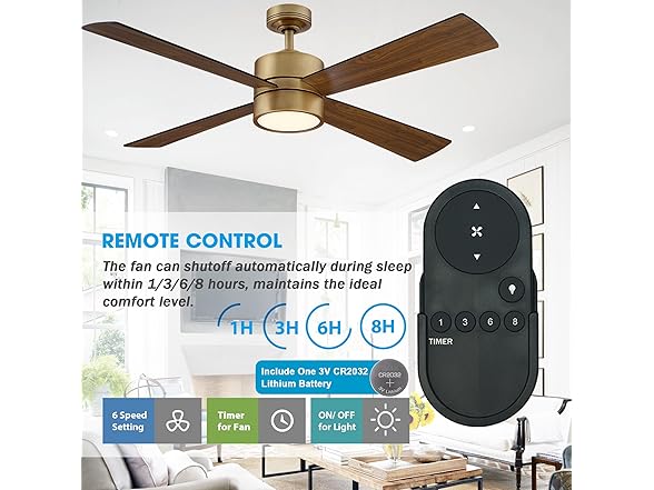 Parrot Uncle 52 Inch Ceiling Fan with Lights & Remote