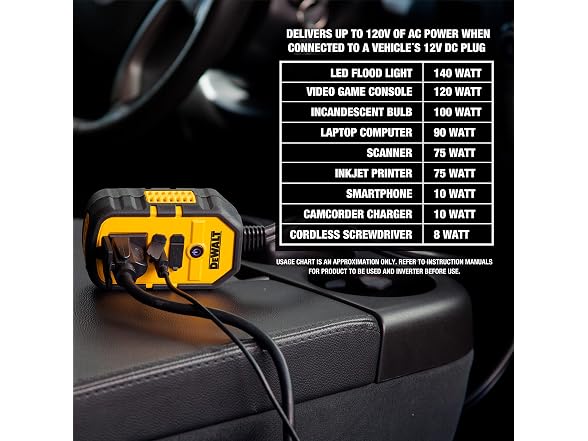 DEWALT DXAEPI140 Power Inverter 140W