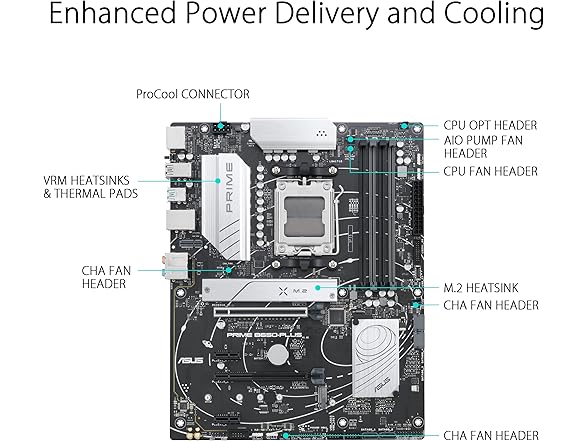 PC Components & Accessories Sale!
