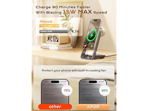 3-in-1 Magsafe Wireless Charging Station for Apple Devices