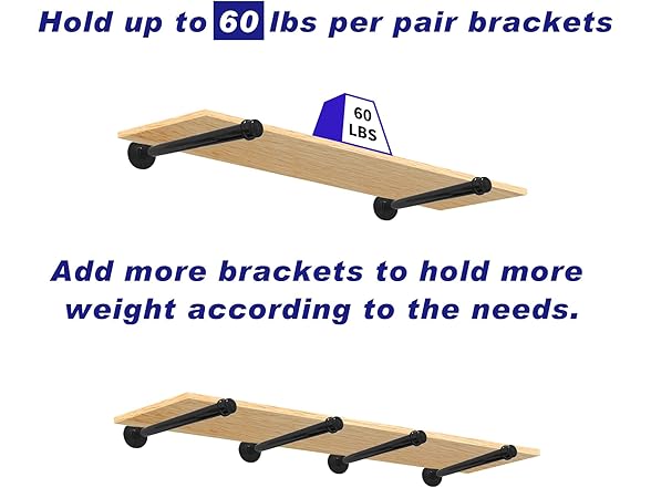 6 Pack Pipe Shelf Brackets 10 Inch