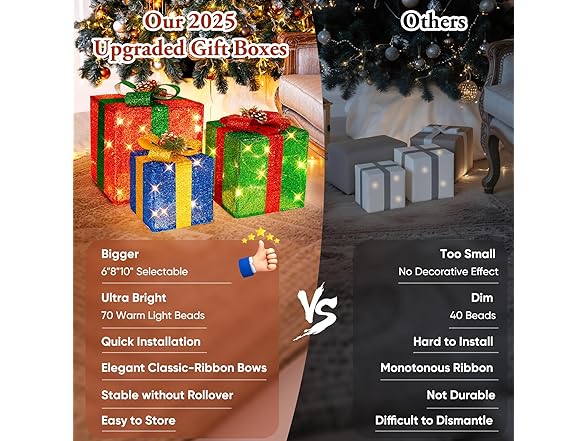 Brightever Set of 3 Christmas Lighted Gift Boxes
