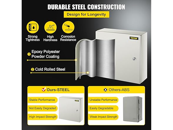 VEVOR NEMA Steel Enclosure