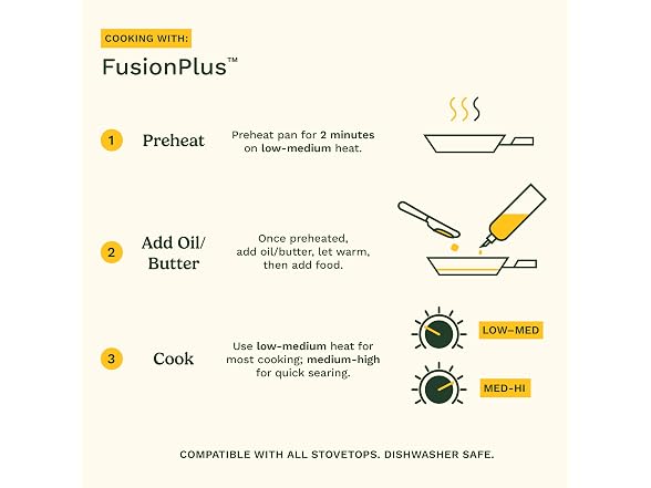 Cuisinart FusionPlus Everyday Pan with Lid