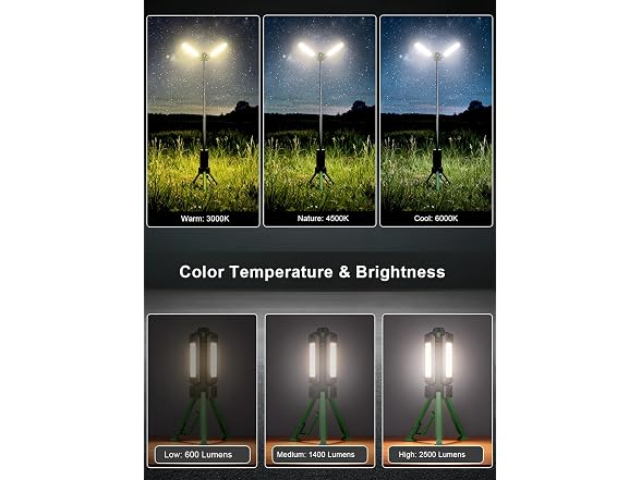 CuLiDing 15000mAh Camping Light Green