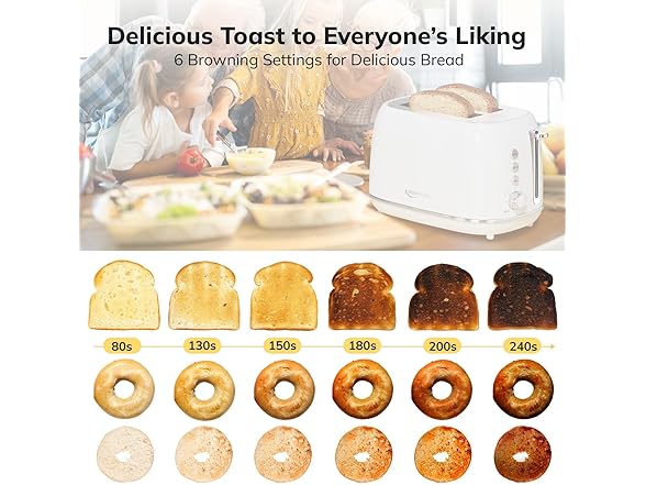 Keenstone Retro 2 Slice Toaster