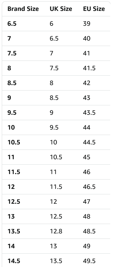 Merrell Moab 3 Men's Shoes - Gallery 18