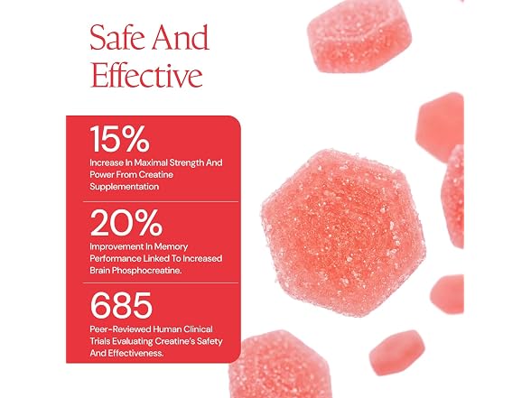 Create Creatine Gummies Sour Cherry