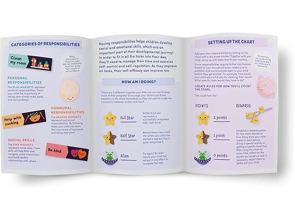 Battat Education – Responsibility Chart for Kids