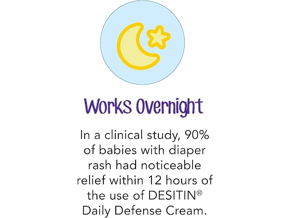 Desitin Daily Defense Diaper Rash Cream 4oz