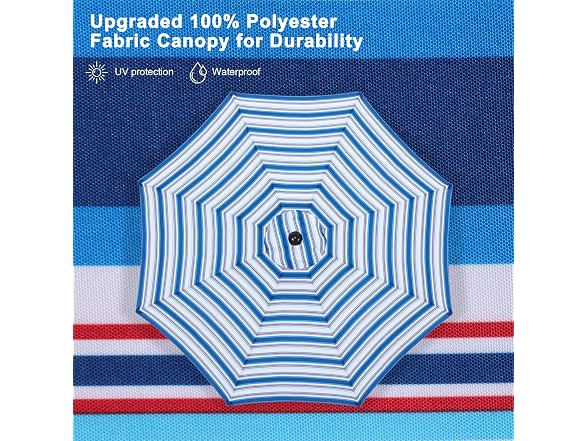 ABCCANOPY 9ft Patio Umbrella Navy