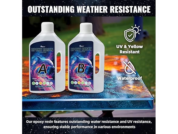 Zdspoxy  Epoxy Resin 1 Gallon Kit