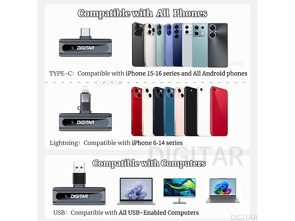 Wireless Lavalier Mic for iPhone & PC