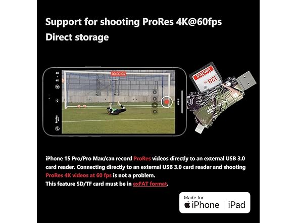 ZOIOT SD Card Reader