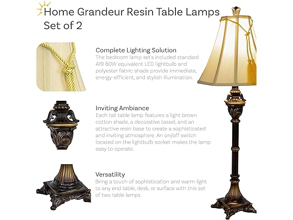 Home Grandeur Resin 2pk Lamp