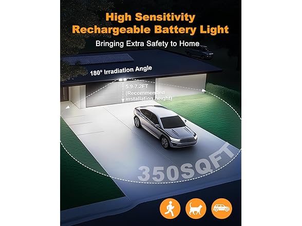 YTKIH Rechargeable Battery Motion Light