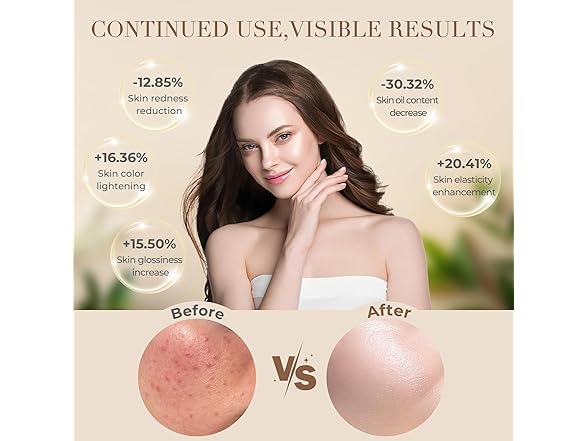 LED Light Therapy Facial Mask