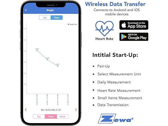 Zewa Digital Body Composition Scale