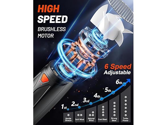 Funaudio Q9S Neck Fan