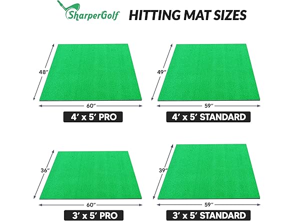 Golf Practice Mat 4x5 w/ Balls & Tees