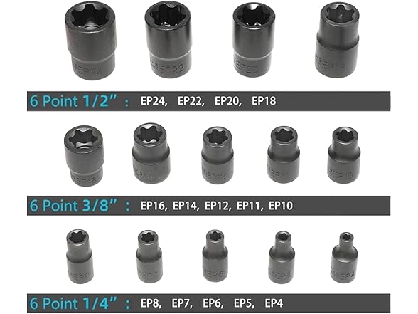 External Torx Plus Socket Set