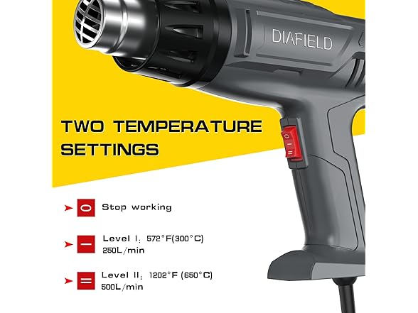 DIAFIELD 1850W Heat Gun