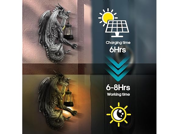 Verdelume Dragon Outdoor Porch Decor