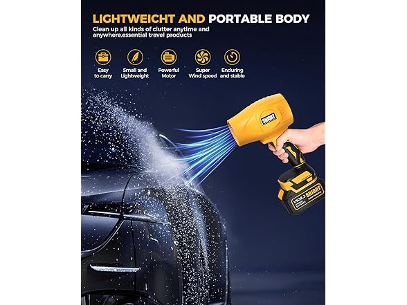 SNJORT Leaf Blower Cordless