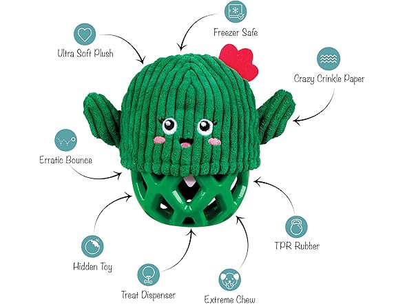 Fringe Studio Rubber Dog Toy, Prickly