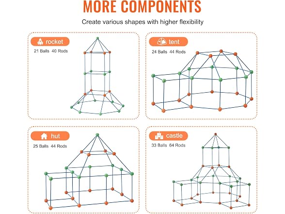 VEVOR Fort Building Kit for Kids