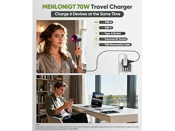Menlonigt 70W GaN Universal Travel Adapter