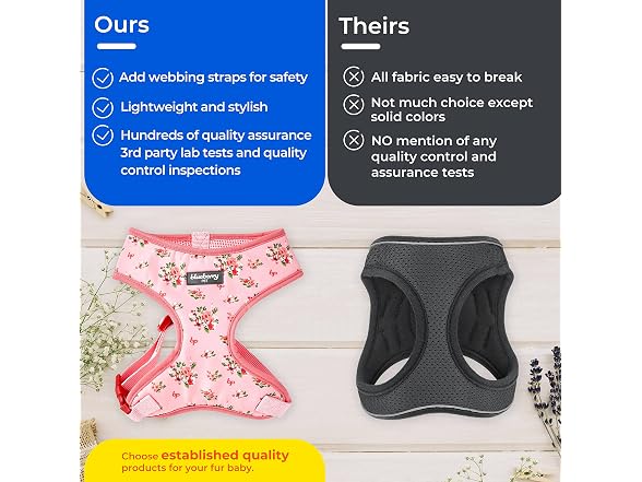 Blueberry Pet Essentials Soft & Comfy Bahama