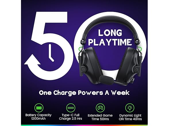 WESEARY Wireless Gaming Headset with Mic