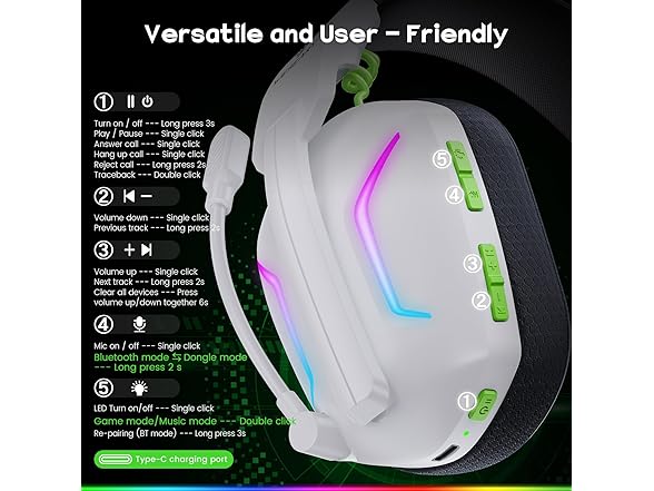 WESEARY Wireless Gaming Headset | PS5 | PC