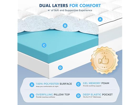 Dual Layer Memory Foam Mattress Topper