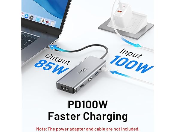 USB-C Dock with Dual HDMI & DisplayPort