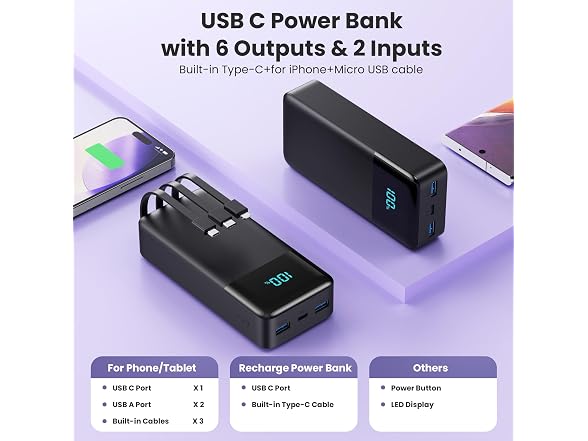 50800mAh Power Bank W/ LED Display
