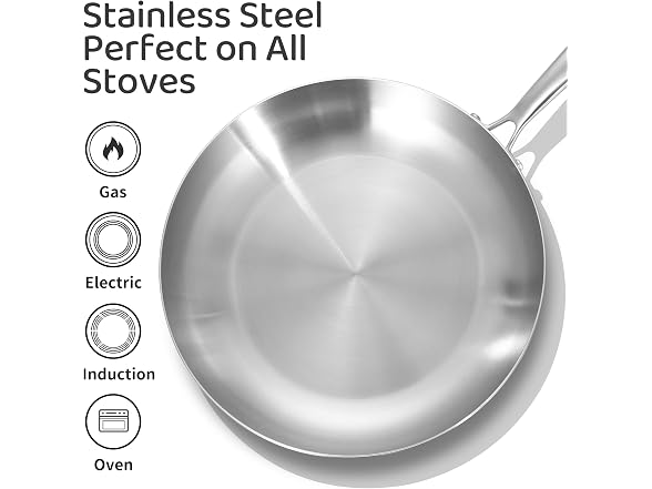 LOLYKITCH Silver 8-10 Inch Frying Pan