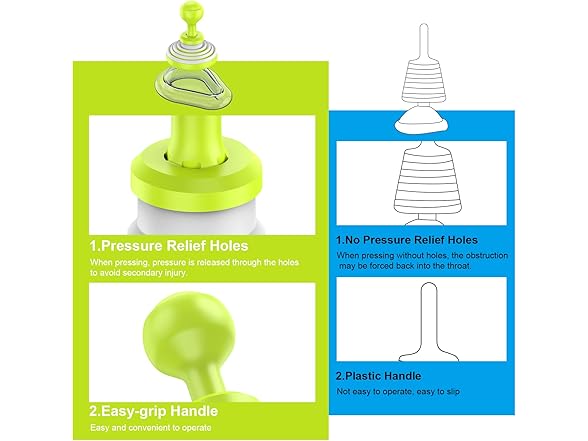 AnGeer Choking Rescue Device