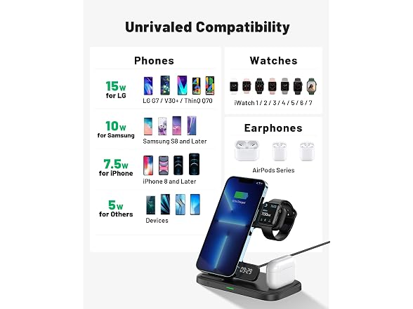 INIU 15W 3 in 1 Wireless Charging Station