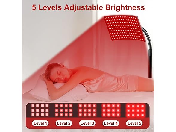 Red Light Therapy for Body Face