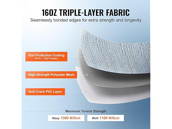 VEVOR RV Awning Fabric