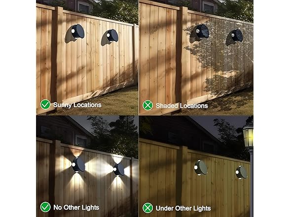 RAYCCI Outdoor Wall Lights - 4 LED Solar