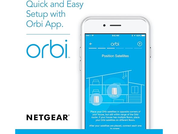 NETGEAR Orbi Home Mesh Wi-Fi System