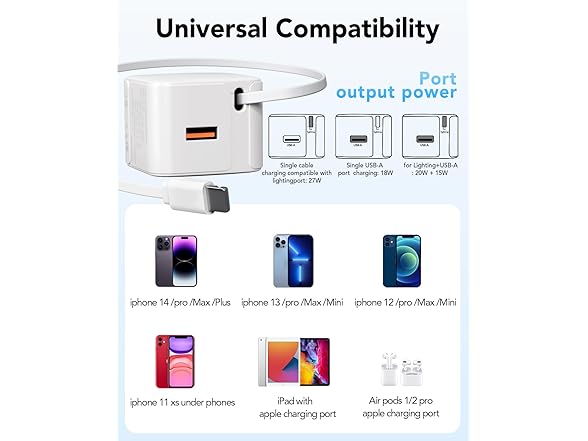 GLILAVOX 35W GaN Wall Charger w/Retractable Charging Cable