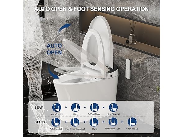 Hawkrown Smart Toilet