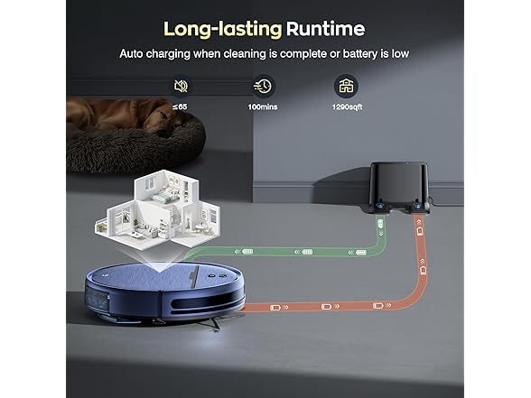 iMartine Robot Vacuum and Mop Combo