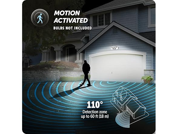 Globe Electric Hardwired Security Flood Light