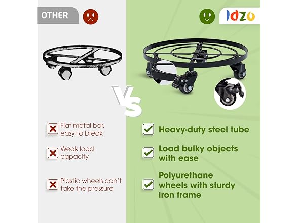 IDZO 2pack Metal Plant Caddy with Wheels